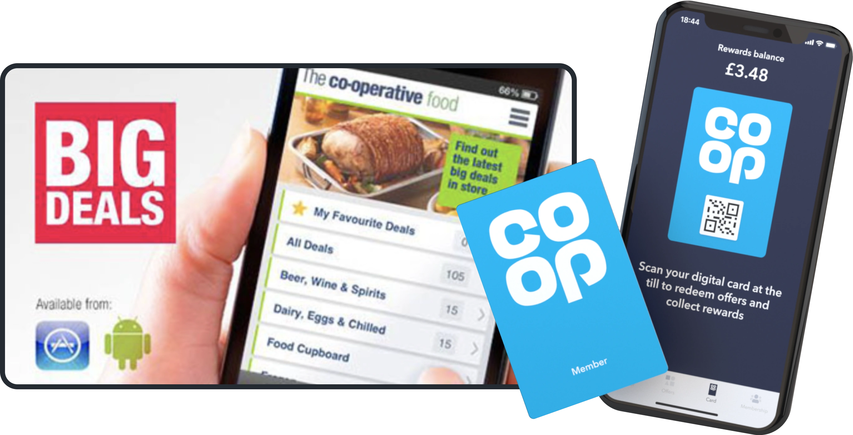 Building a digital deals platform for Co-op’s transformational journey